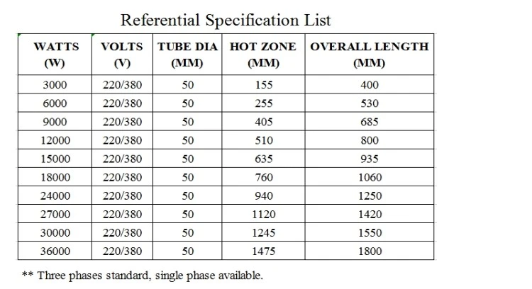 product-750-408 product-750-408
